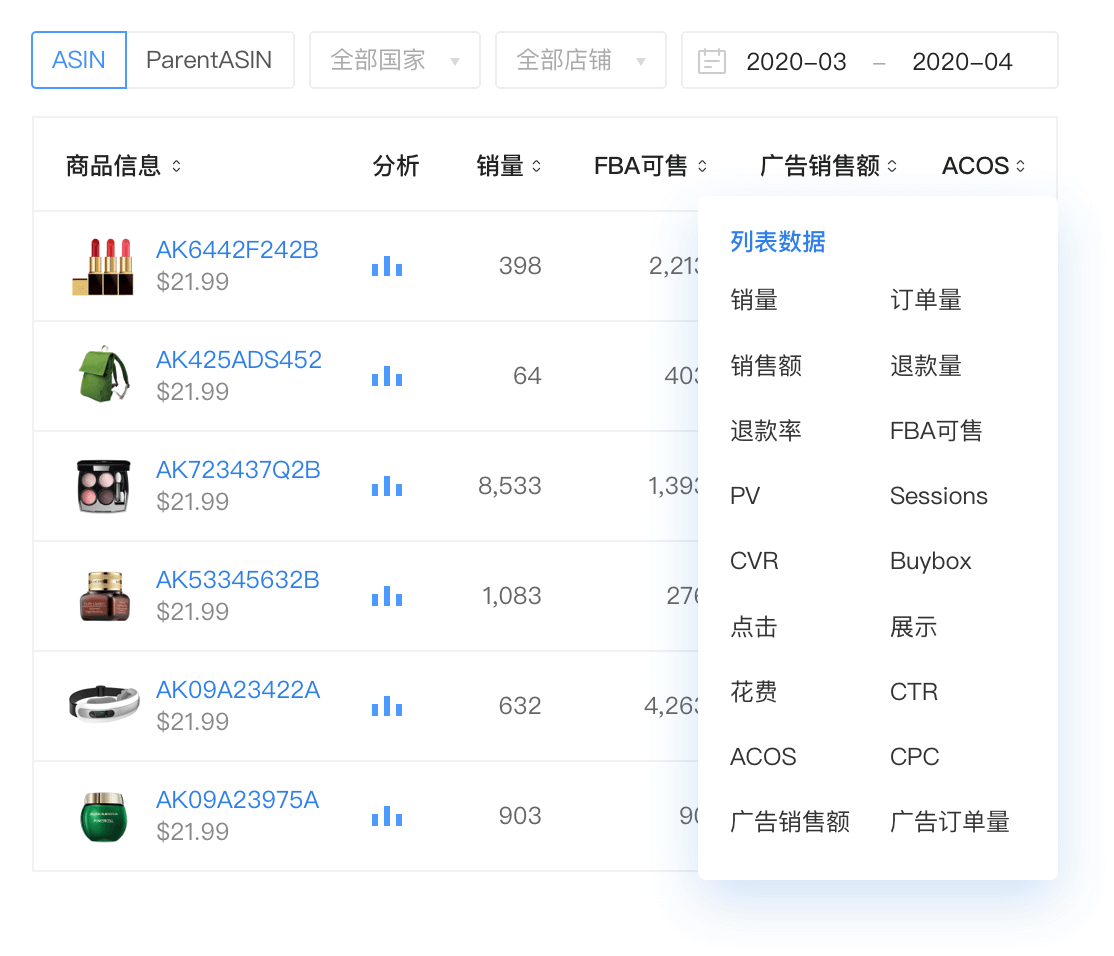 亚马逊ERP功能_跨境ERP系统_壹辟创新ERP