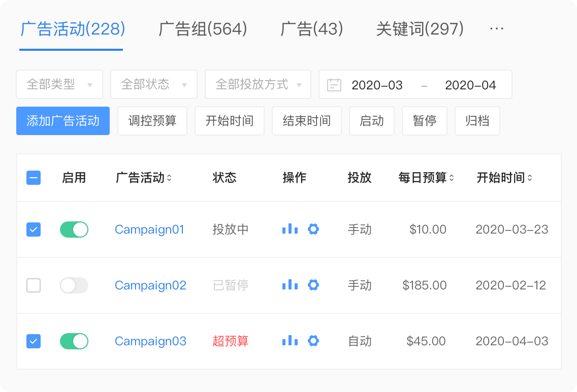 亚马逊ERP功能_跨境ERP系统_壹辟创新ERP